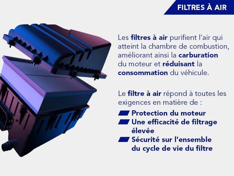 Filtre à air UFI Filters 27.252.00