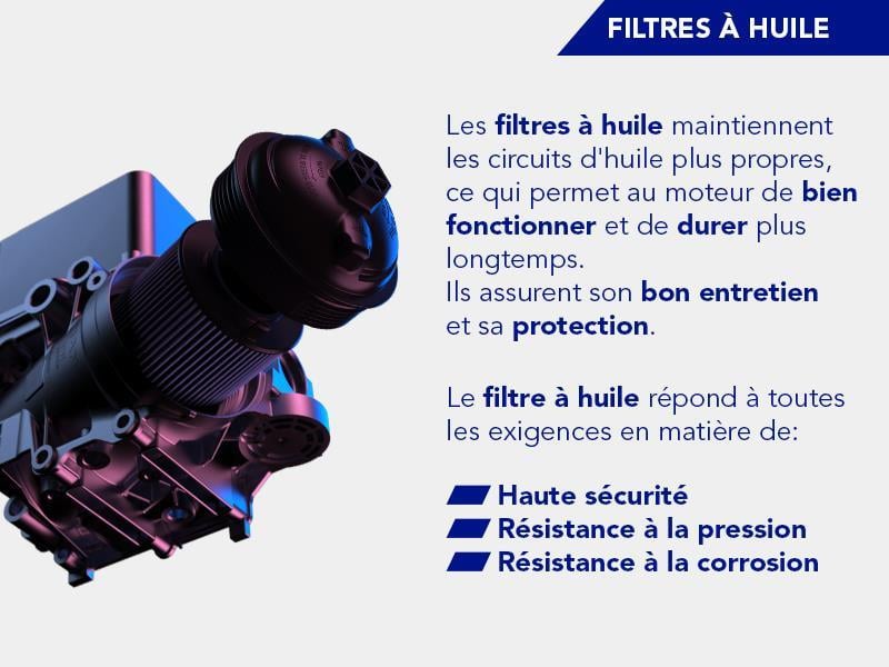 Filtre à huile UFI Filters 25.086.00