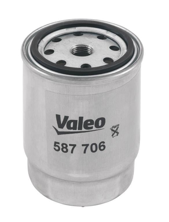 Filtre à carburant (Filtre à gasoil) VALEO ref. 587706