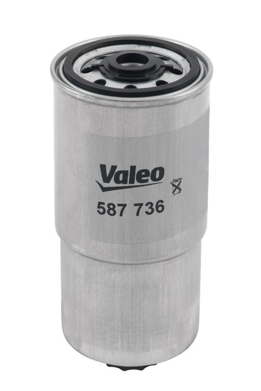 Filtre à carburant (Filtre à gasoil) VALEO ref. 587736