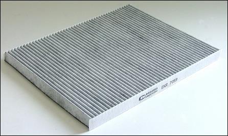 Butée hydraulique Gt