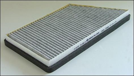Filtre d'habitacle (Filtre à pollen) MECAFILTER ref. EKR7068
