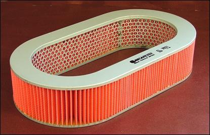 Butée hydraulique Sm