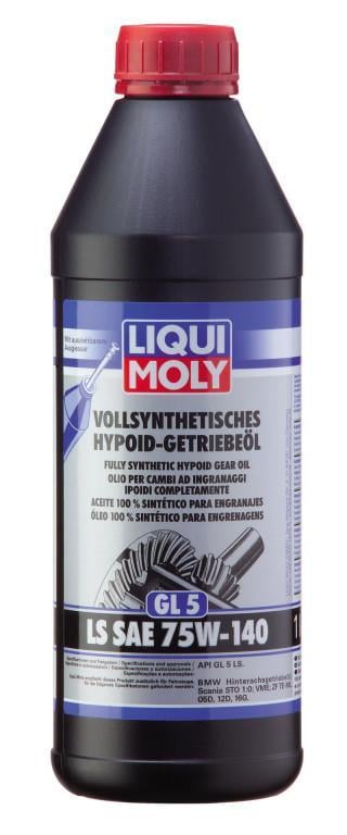 Butée hydraulique Sm