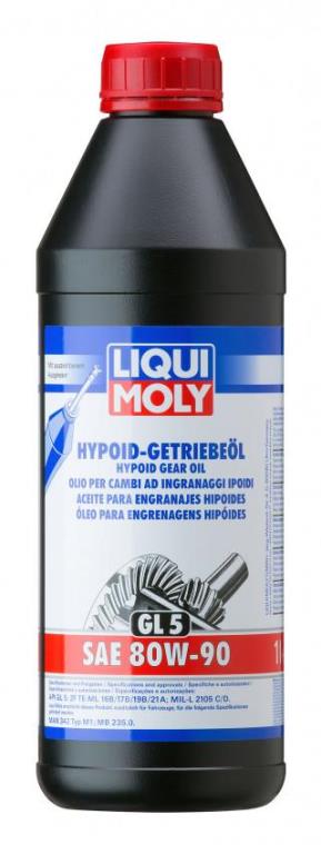 Butée hydraulique Sm