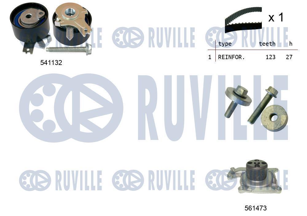 Pompe à eau + kit de courroie de distribution (Kit courroie de distribution) RUVILLE ref. 5500553
