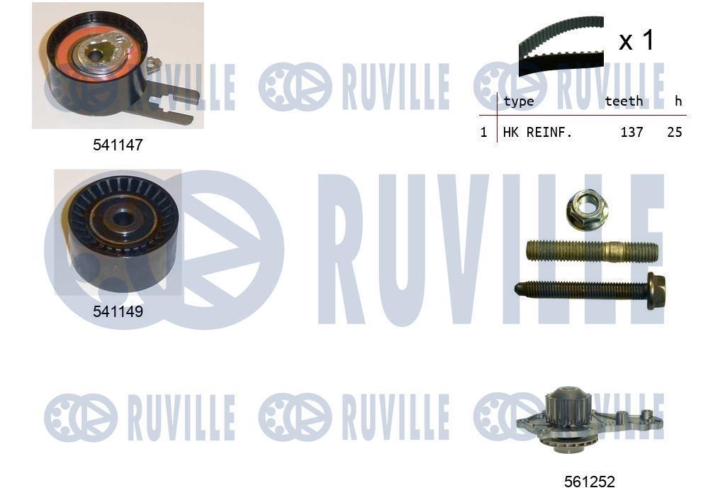 Kit de distribuição RUVILLE ref. 5500581