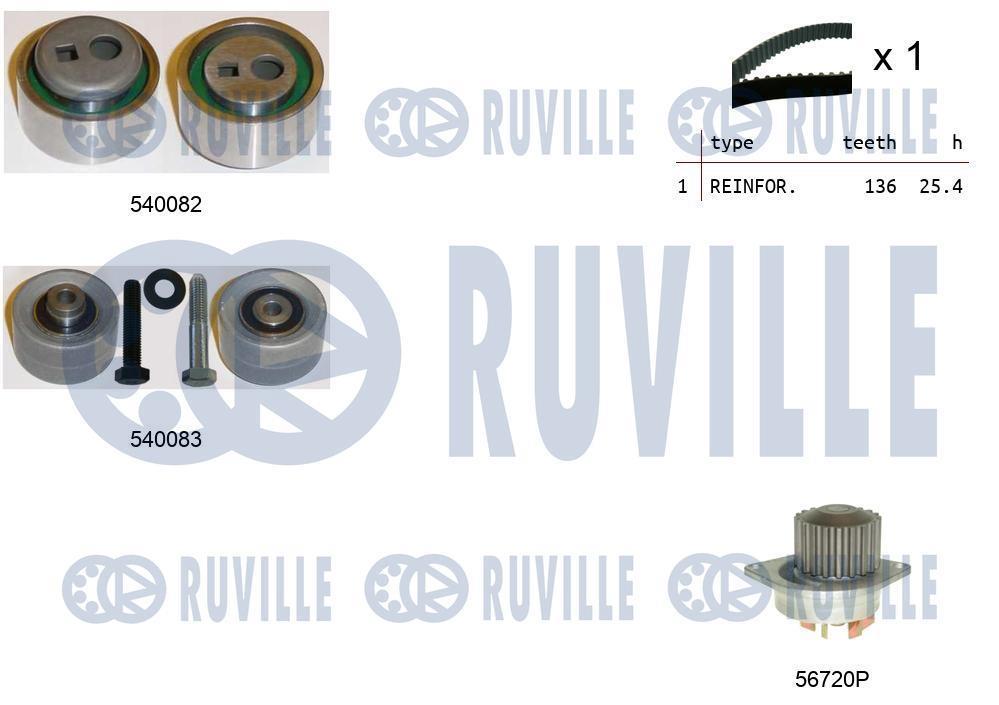 Kit de distribuição RUVILLE ref. 5500931