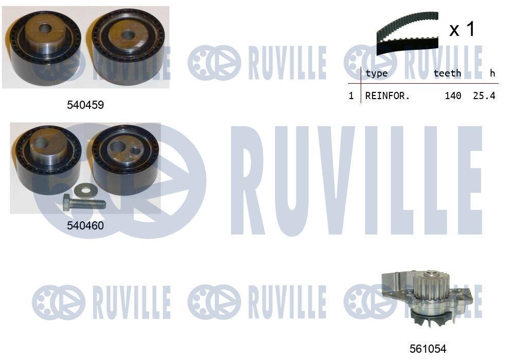 Kit de distribuição RUVILLE ref. 5501122