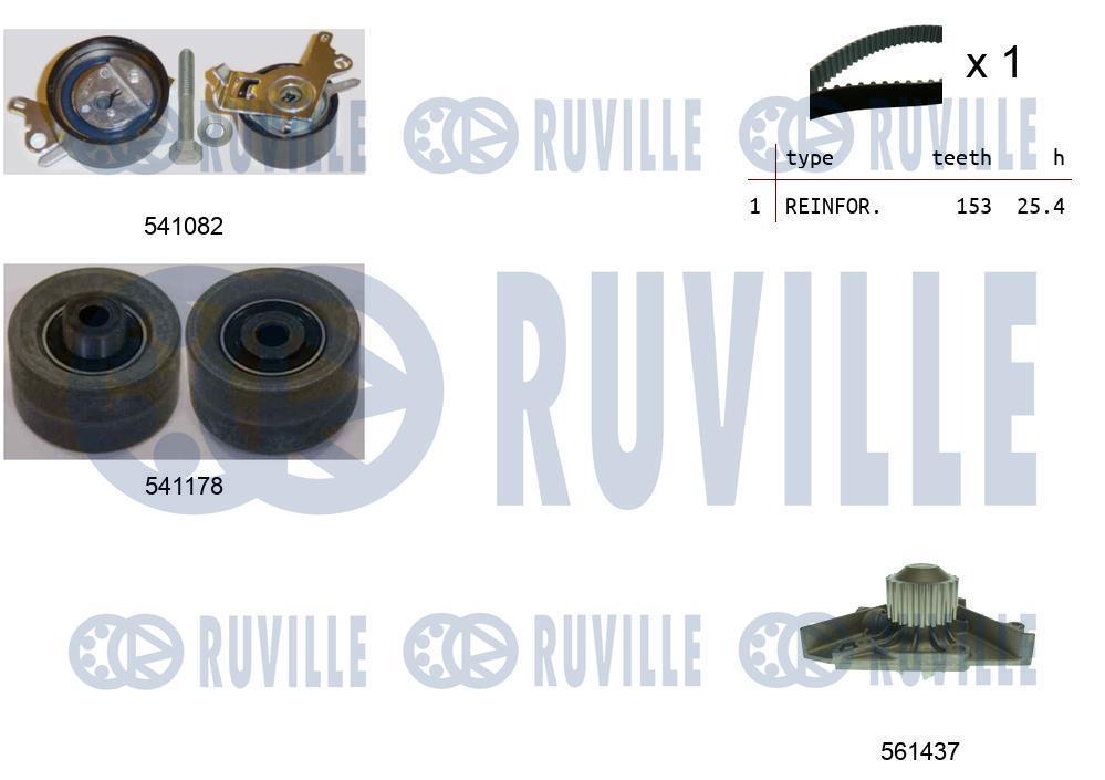 Pompe à eau + kit de courroie de distribution (Kit courroie de distribution) RUVILLE ref. 5501451
