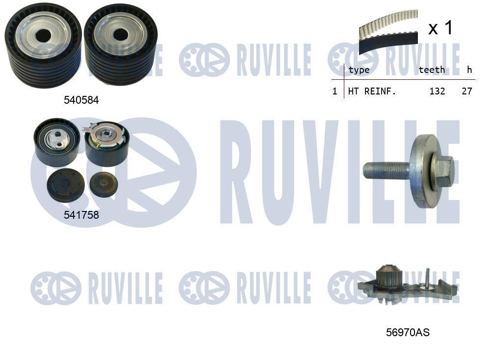 Pompe à eau + kit de courroie de distribution (Kit courroie de distribution) RUVILLE ref. 5502981