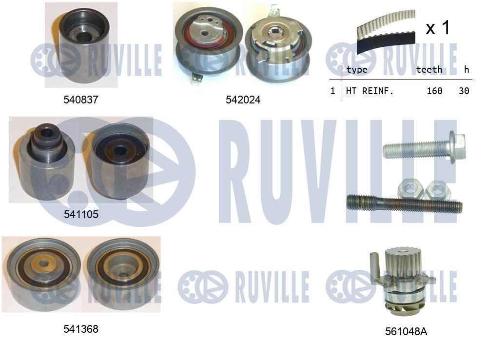 Pompe à eau + kit de courroie de distribution (Kit courroie de distribution) RUVILLE ref. 5503051