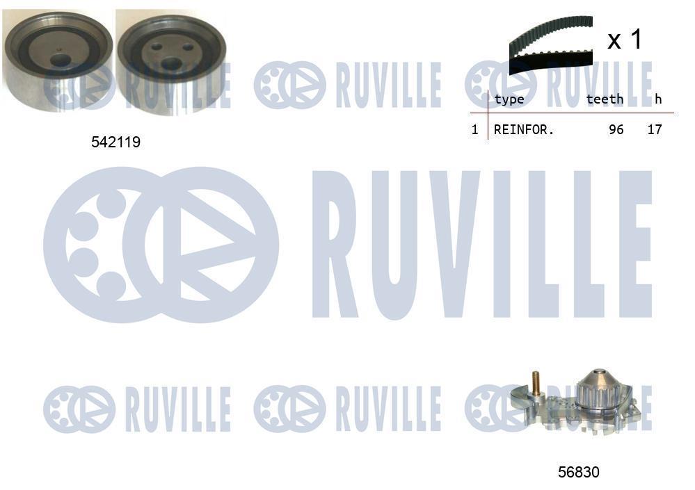 Pompe à eau + kit de courroie de distribution (Kit courroie de distribution) RUVILLE ref. 5503251