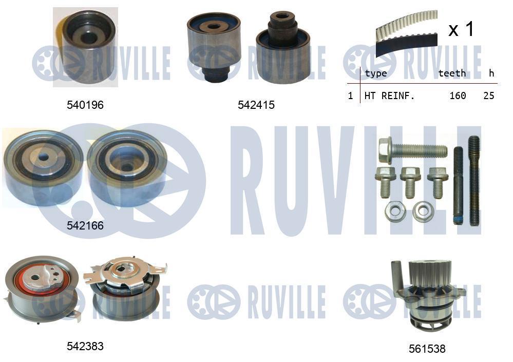 Pompe à eau + kit de courroie de distribution (Kit courroie de distribution) RUVILLE ref. 5503351