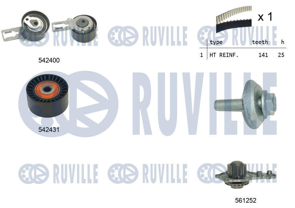 Pompe à eau + kit de courroie de distribution (Kit courroie de distribution) RUVILLE ref. 5503581
