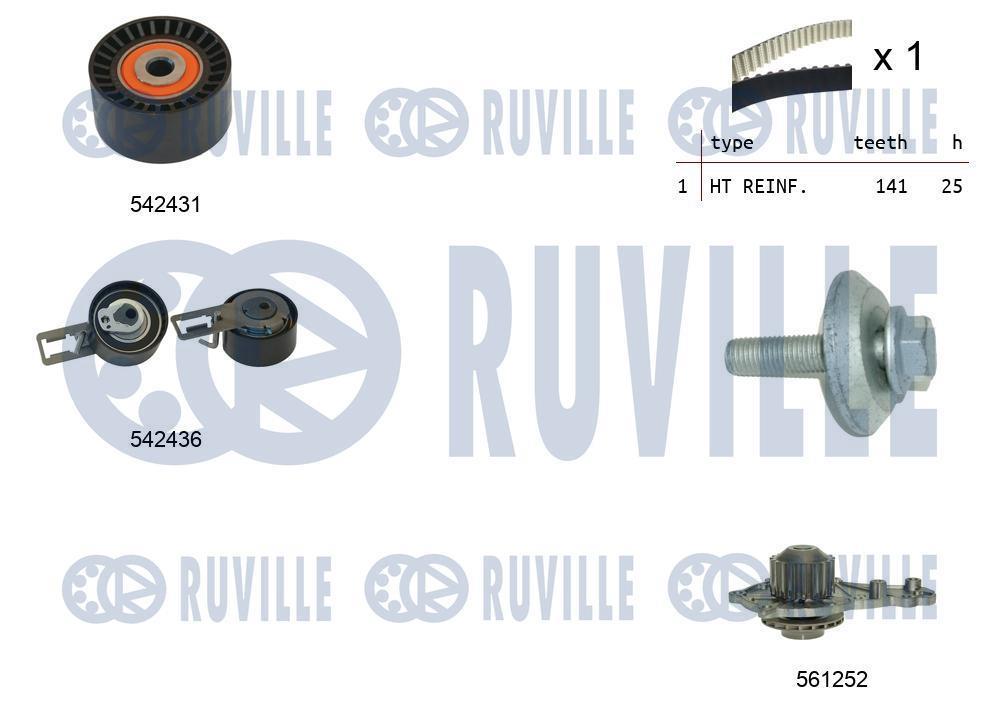 Pompe à eau + kit de courroie de distribution (Kit courroie de distribution) RUVILLE ref. 5503681