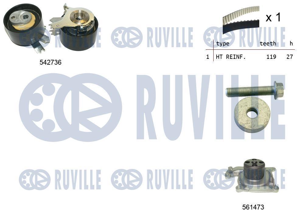 Kit de distribuição RUVILLE ref. 5503781