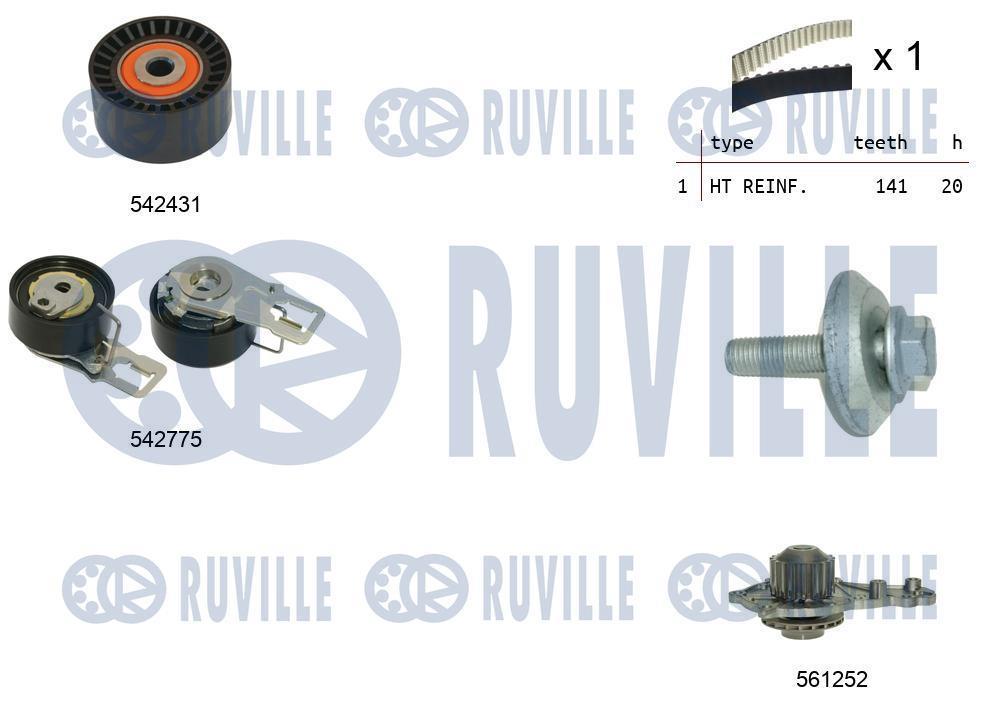 Pompe à eau + kit de courroie de distribution (Kit courroie de distribution) RUVILLE ref. 5503951