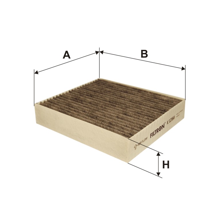 Filtre d'habitacle (Filtre à pollen) Filtron ref. K 1216A