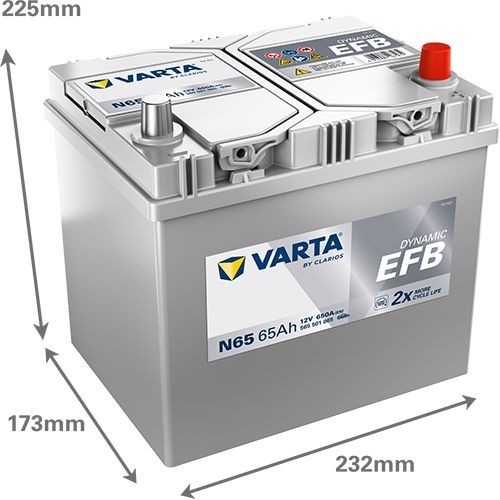 Batería (de coche) VARTA 65.0 - ref. 565501065K262