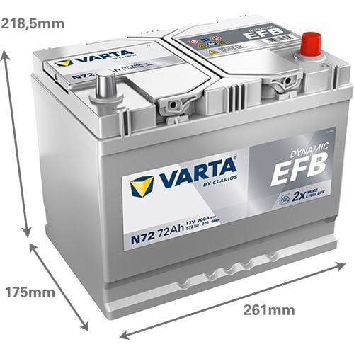 Batterie (de voiture) VARTA 72.0 - ref. 572501076K262
