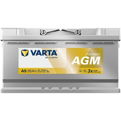 Batterie (de voiture) VARTA 95.0 - ref. 595901085K262