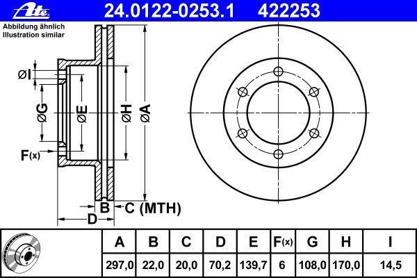 Disques de frein ATE ref. 24.0122-0253.1