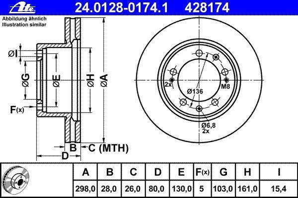 Disques de frein ATE ref. 24.0128-0174.1
