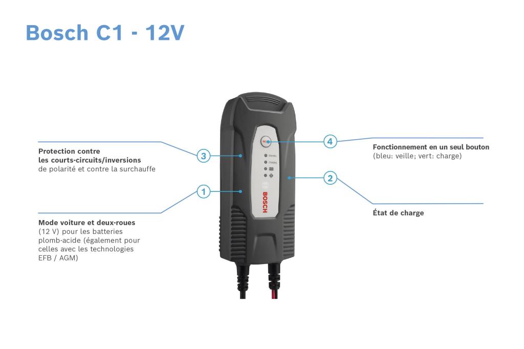 Chargeur de batterie de voiture ((de 6 à 12 V, et câbles)) BOSCH C1 - ref. 0 189 999 01M
