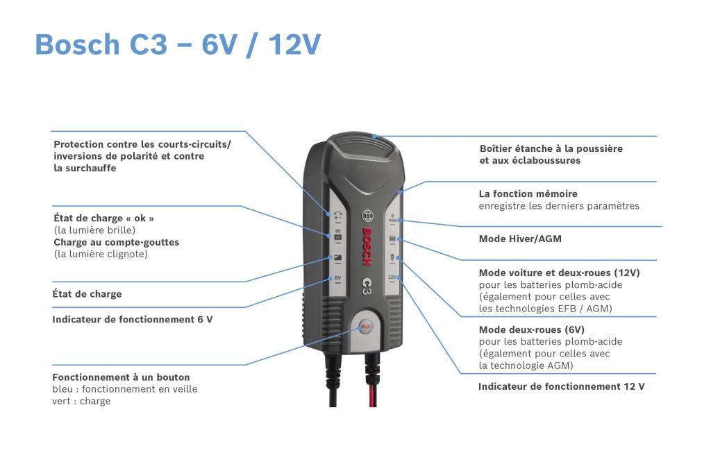 Cargador de batería BOSCH C3 - ref. 0 189 999 03M