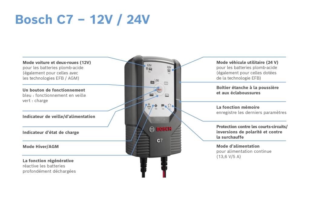 Cargador de batería BOSCH C7 - ref. 0 189 999 07M