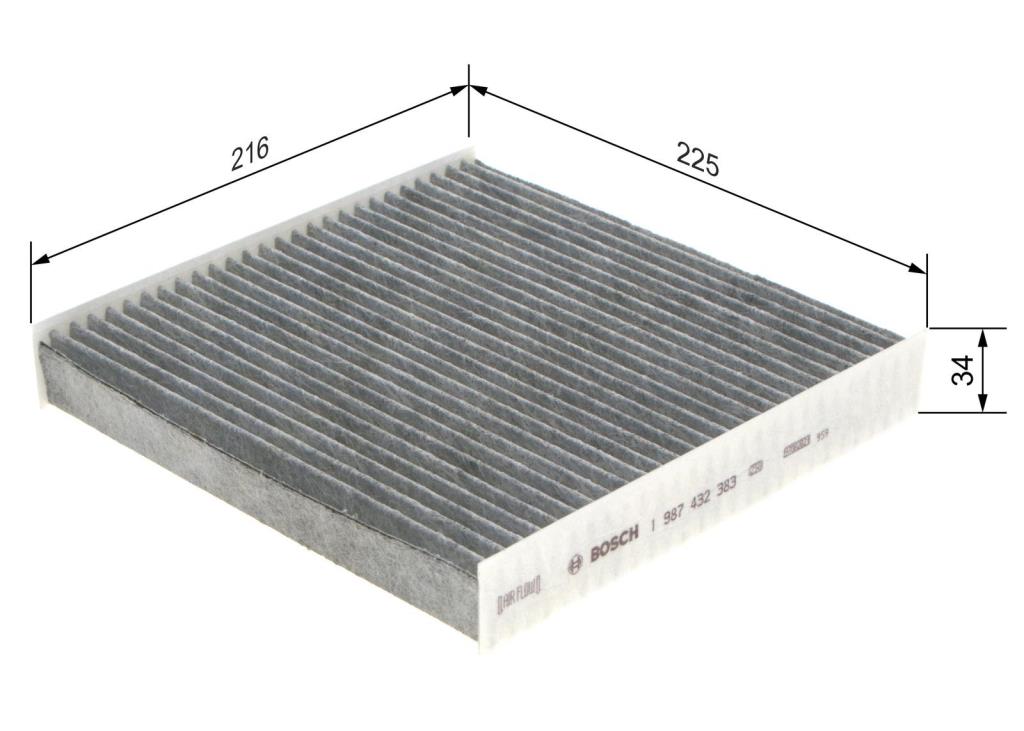 Filtre d'habitacle (Filtre à pollen) BOSCH R2383 - ref. 1 987 432 383