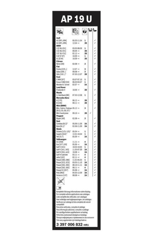 Limpiaparabrisas (Escobillas) BOSCH AP 19 U - ref. 3 397 006 832