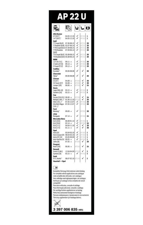 Limpiaparabrisas (Escobillas) BOSCH AP 22 U - ref. 3 397 006 835