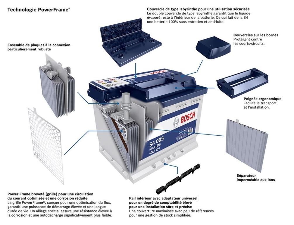 Batterie (de voiture) BOSCH 60 Ah - S4 025 - ref. 0 092 S40 250