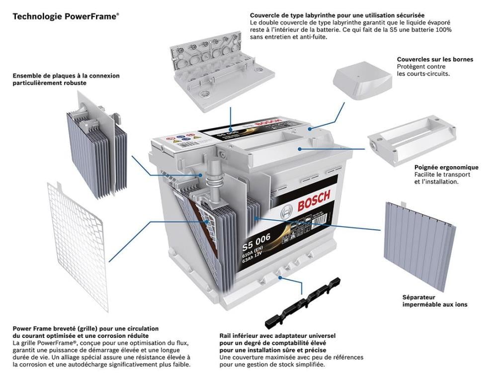 Batterie (de voiture) BOSCH 85.0 Ah - S5 011 - ref. 0 092 S50 110