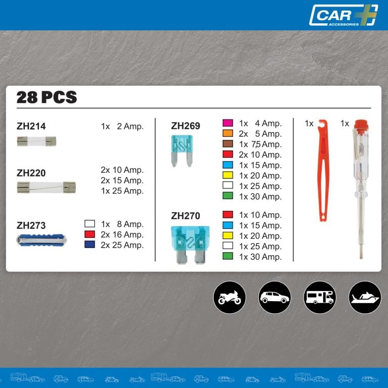 Fusible (de voiture) CAR + ref. FUS0028