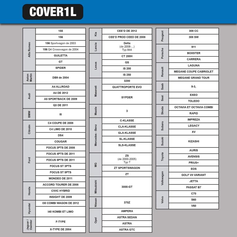 Housse de protection (Bâche de protection) COVERPLUS COVER1L