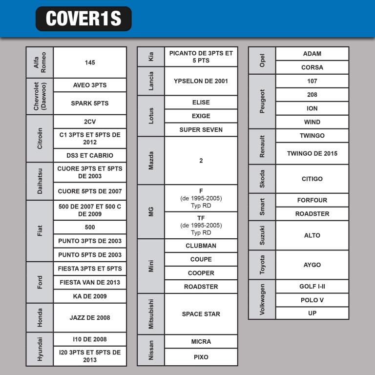 Housse de protection (Bâche de protection) COVERPLUS COVER1S