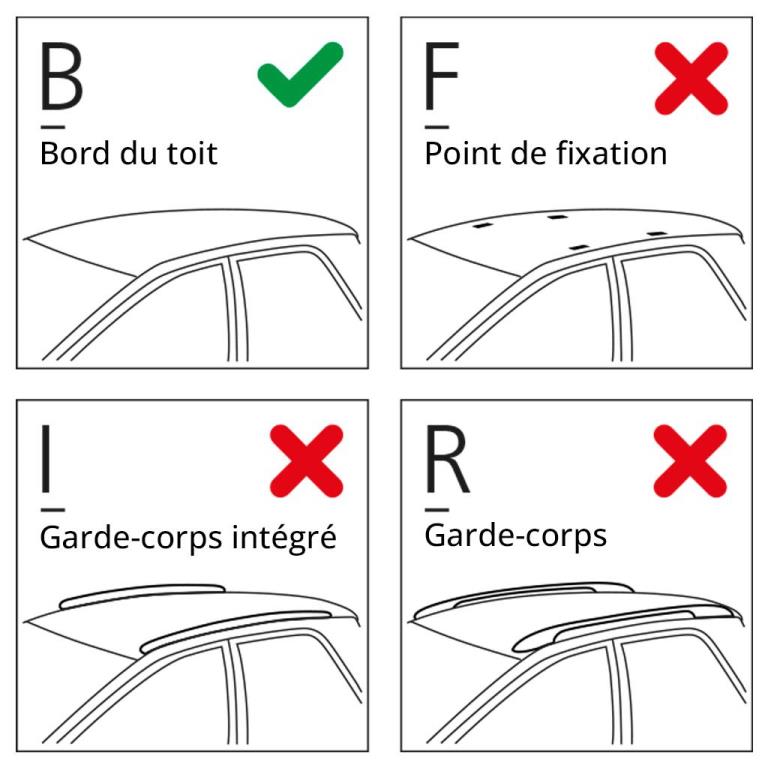 Barres de toit CRUZBER ref. 925773935944
