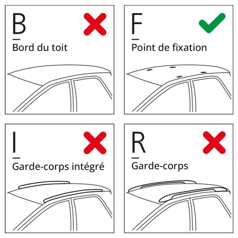 Barres de toit CRUZBER ref. 924785935330