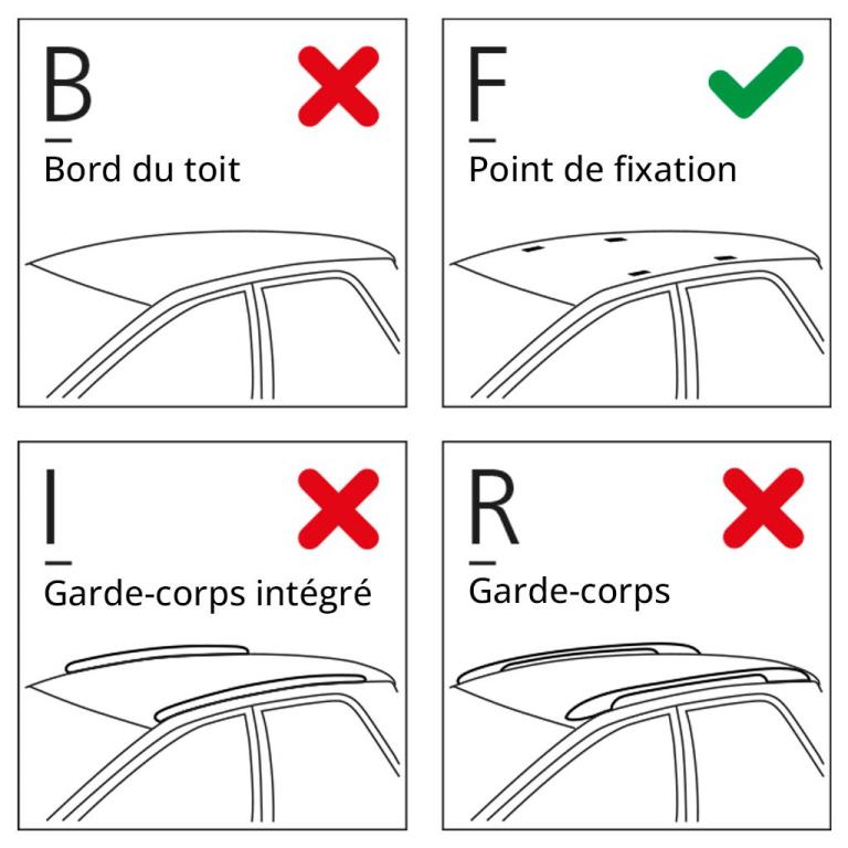 Barres de toit CRUZBER ref. 925725725936007