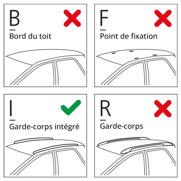 Barres de toit CRUZBER ref. 921375936590