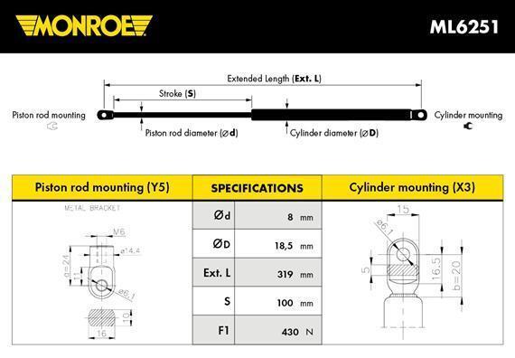 Cilindro MONROE ML6251