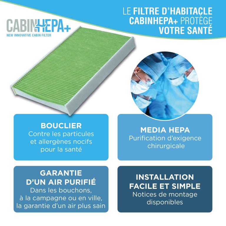 Filtre d'habitacle (Filtre à pollen) PURFLUX ref. AHH352