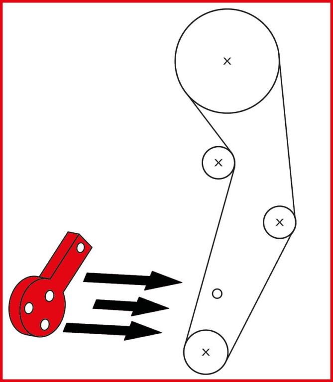 Coffret de calage (Outils de calage moteur) KS TOOLS ref. 400.1000