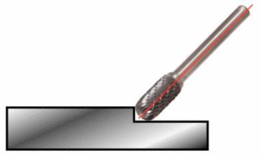 Fraise pour défonceuse KS TOOLS 515.3245