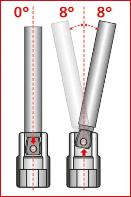 Rallonge KS TOOLS 911.1548