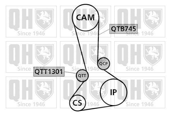 Kit de distribución QUINTON HAZELL ref. QBK890