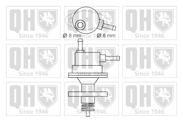 Pompe à carburant (Pompe à gasoil) QUINTON HAZELL QFP525